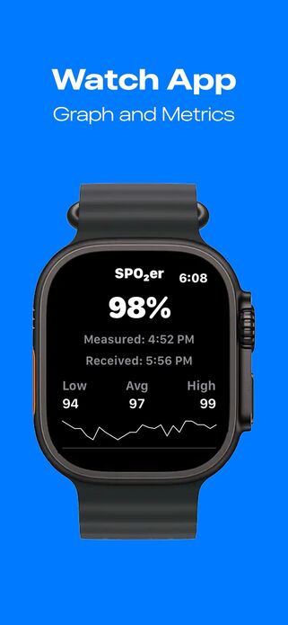 Watch App Graph