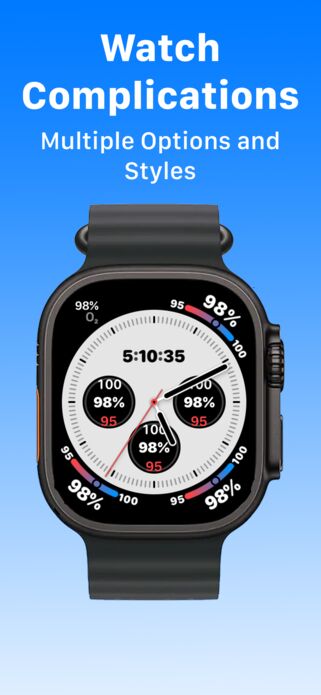 Multiple Complications