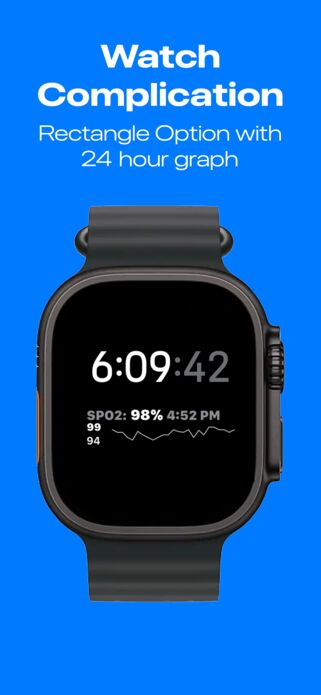 Rectangle Complication