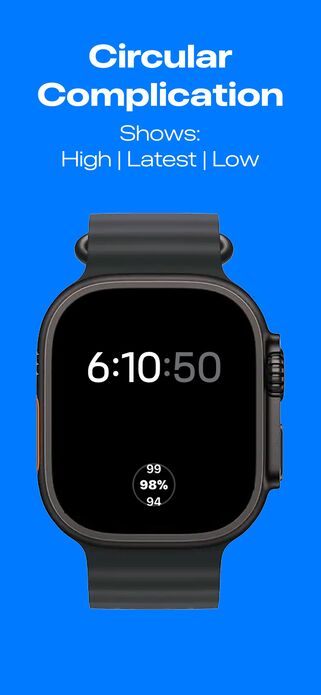 Circular Complication