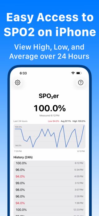 iOS App - with red highlighting